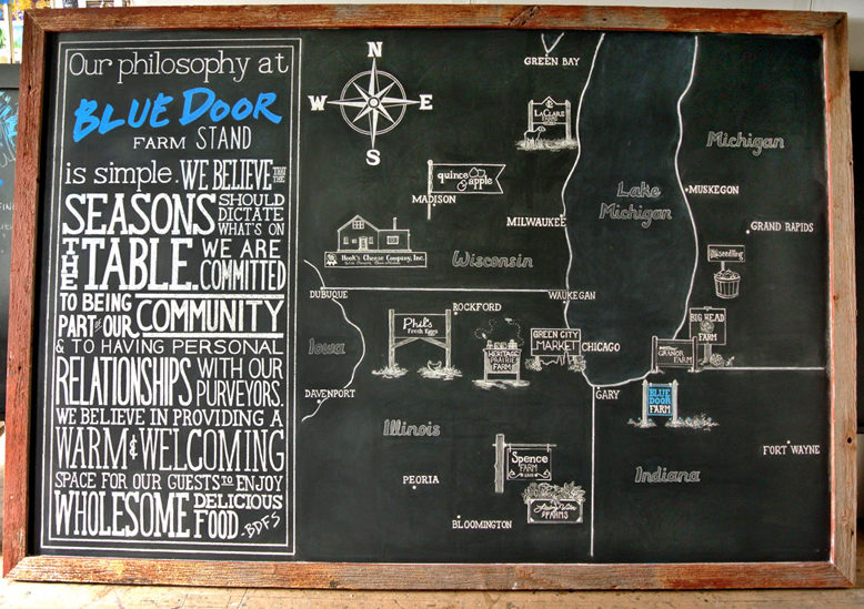 Blue Door Farm Stand Nancy Pochis Bank Art Studio