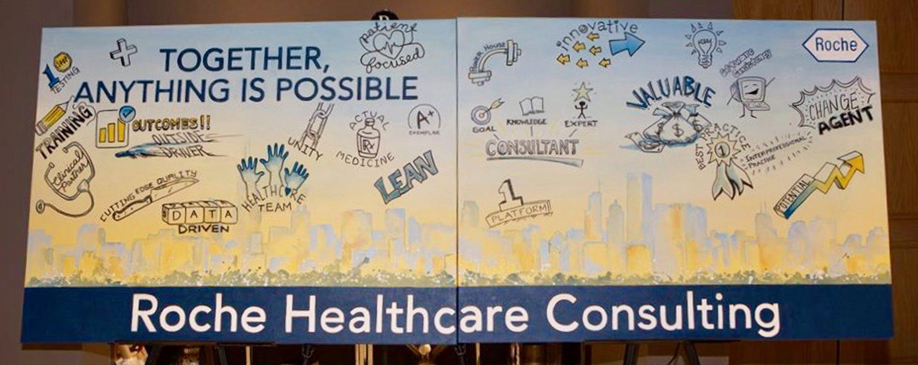 Roch Healthcare Consulting Live Art Piece